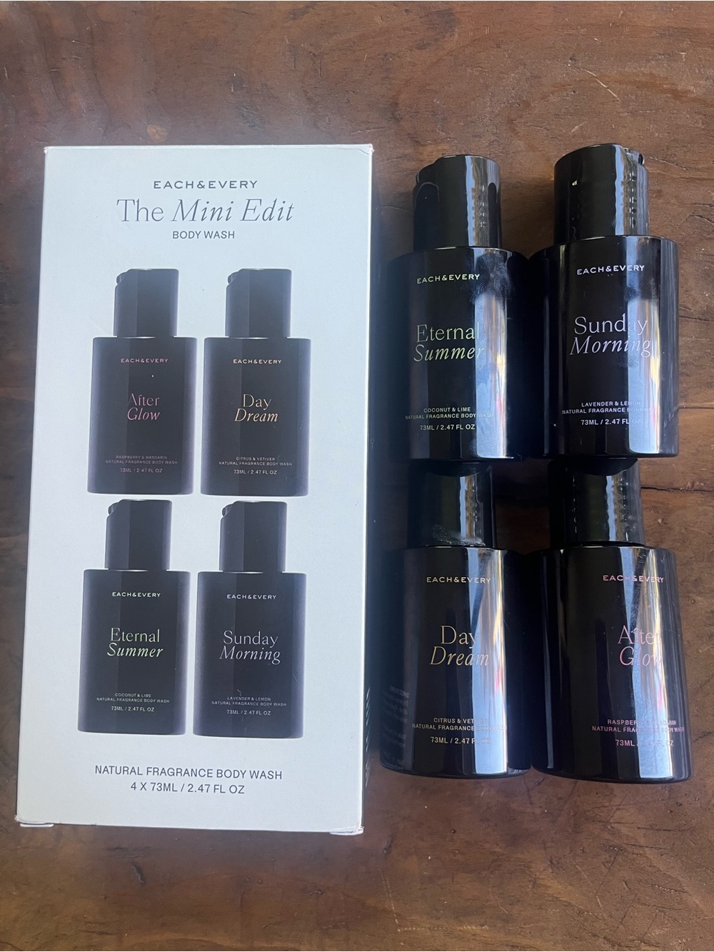 The Mini Edit Body Wash Set